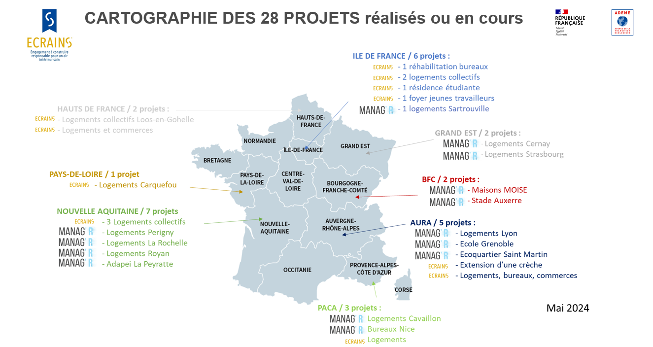 Projets ECRAINS en France 2024